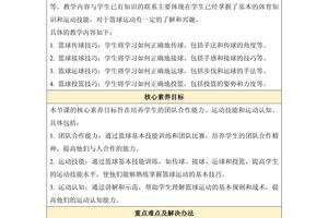 如何利用篮球录像制定训练计划:专业教练的实战指南